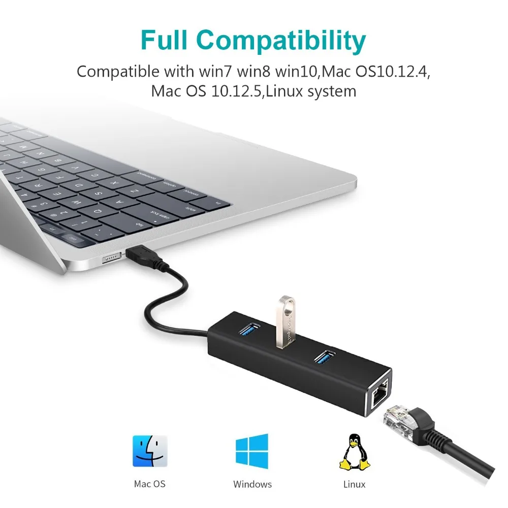 USB Ethernet адаптер 3 порта USB 3,0 концентратор USB к Rj45 Lan сетевая карта для Macbook pro Mac настольный компьютер+ Кабель зарядного устройства микро-usb