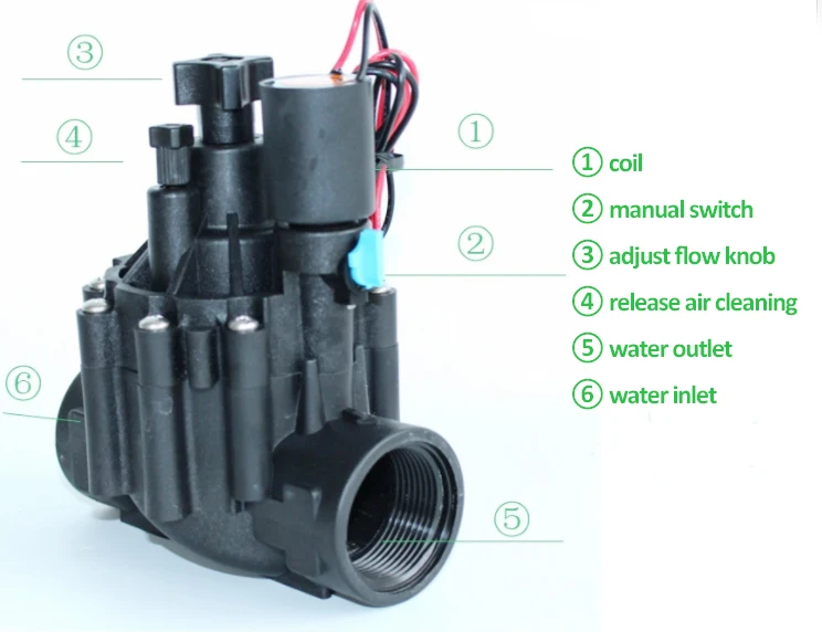 24v dc Соленоидный клапан 2,5 дюймов орошение нормально закрытый 12v 24v