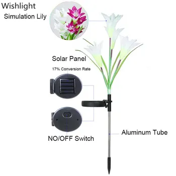 

Solar Flower Lights Colorful Gradient LED Decoration Outdoor Lawn Lamp Home Garden IP65 Waterproof Fake Flower Night Light