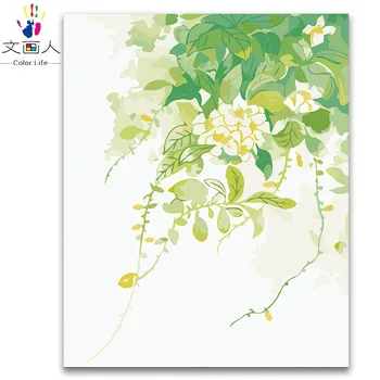 

diy plants and flowers digital oil painting by numbers on canvas with acrylic paint kits package to learn for living room decor