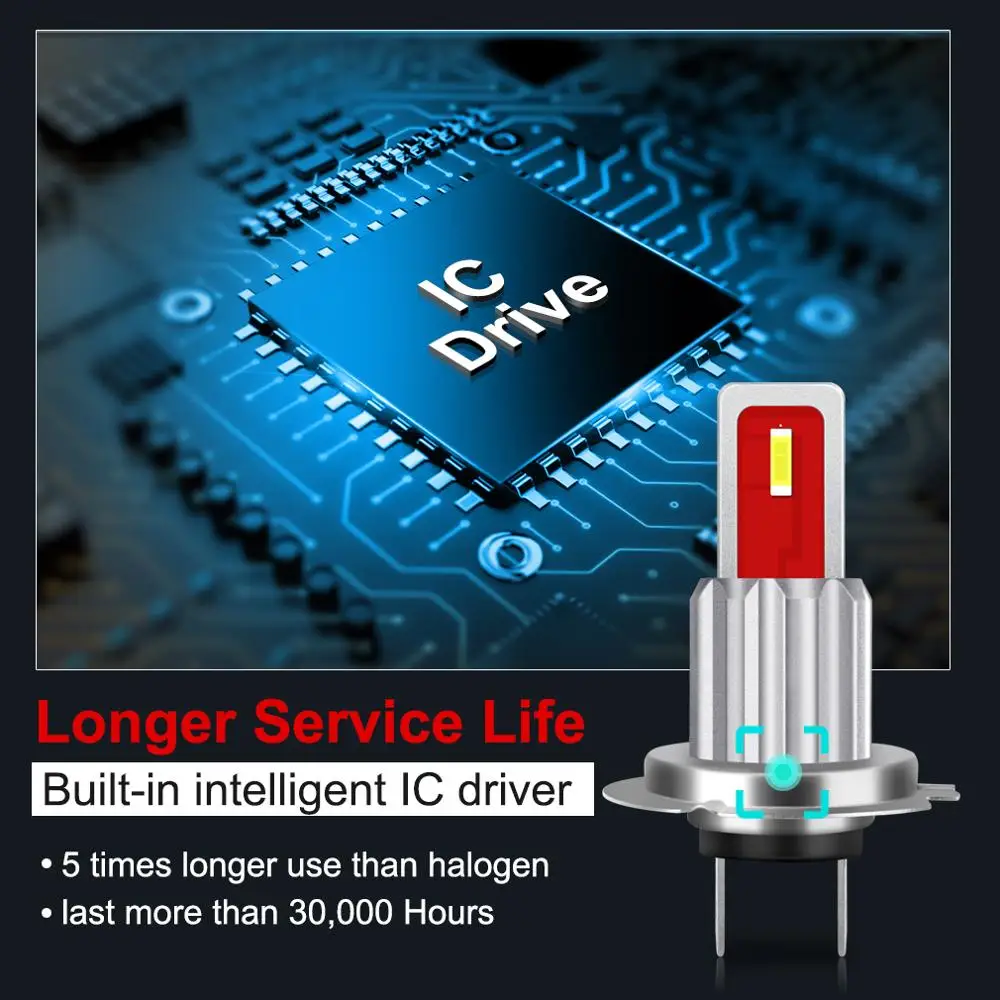 2 предмета H7 1860 12 V-24 V 10wr автомобиль 2SMD 2 светодиодный головной светильник противотуманные лампы декодирования светильник мотоцикл внедорожник светодиодный головной светильник s