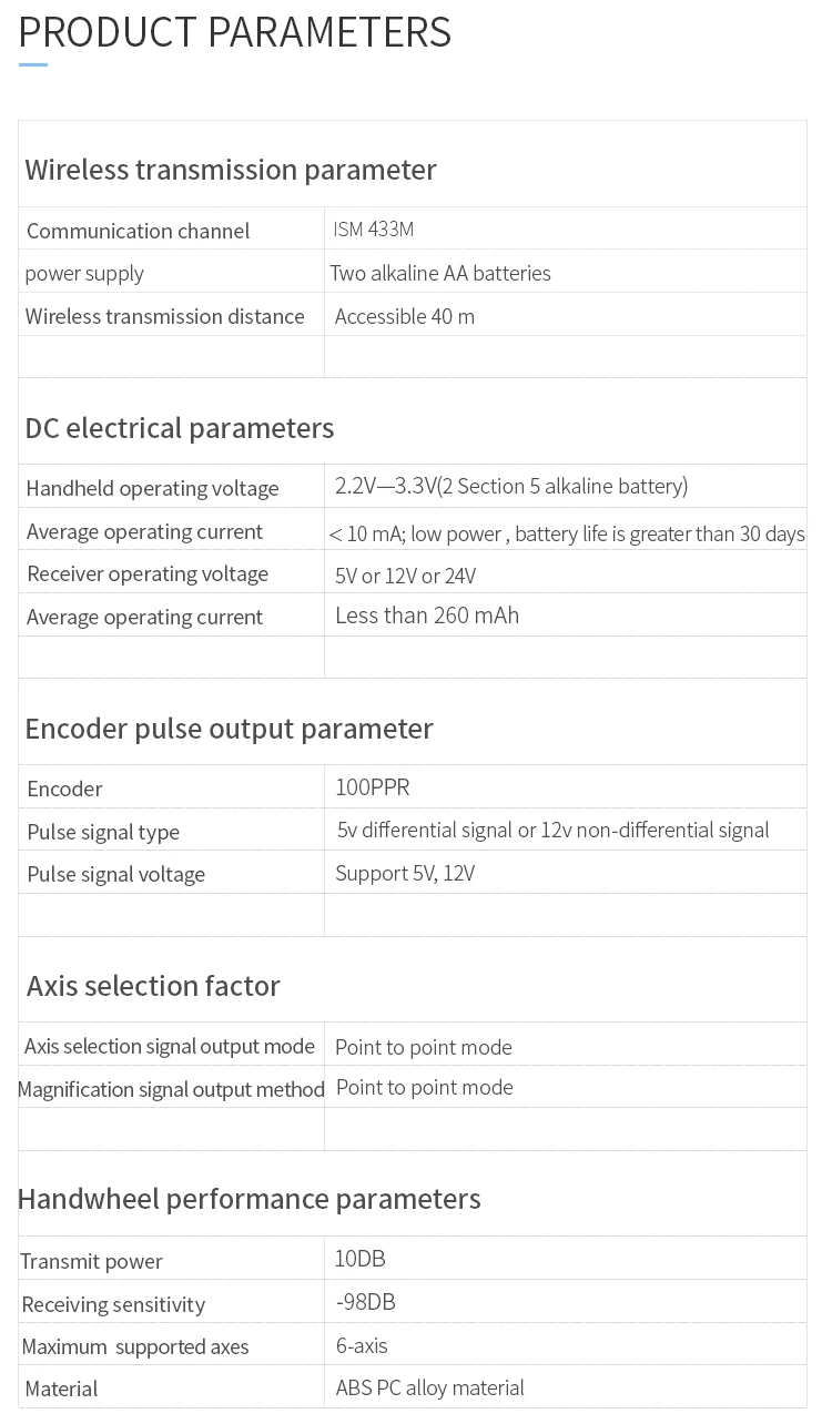 HUAST FANUC SIEMENS ручной импульсный генератор DC5V 12V 25PPR 100PPR