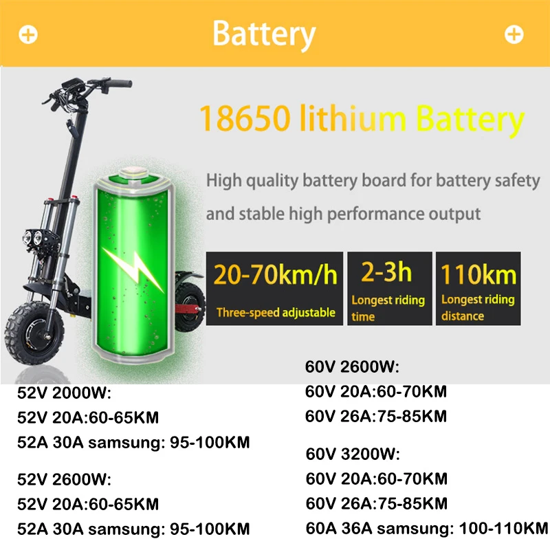 EU STOCK 60V 3200W 11 дюймов электрический скутер 100 расстояние 70 км/ч складной мощный для