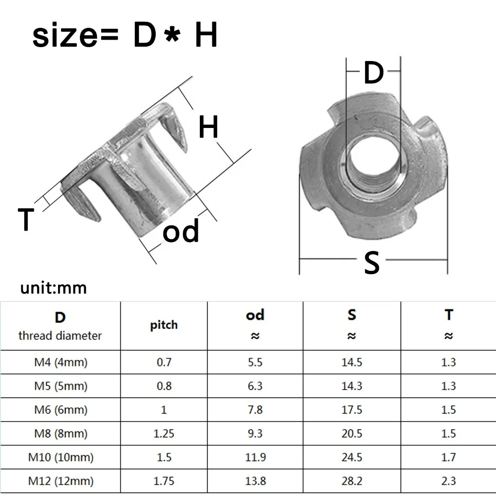 2/10/20 шт. M4 M5 M6 M8 M10 M12 утолщенной Сталь кресла Динамик гайка слепой элемента вставка t-образная гайка для Деревянная мебель Длина = 8-17 мм