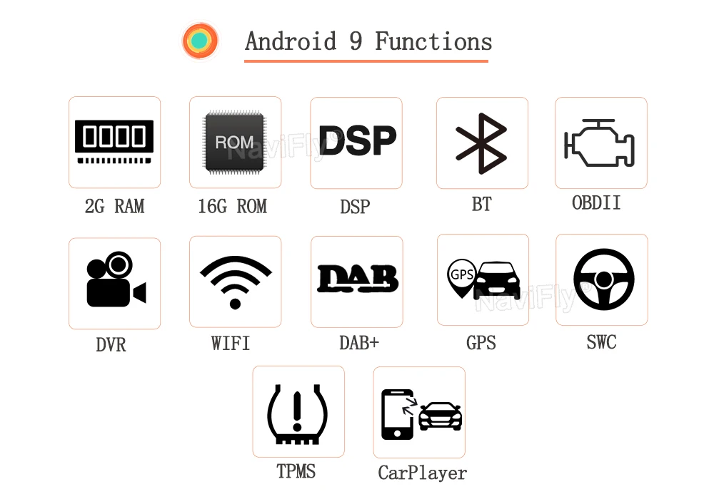 NaviFly 1din android 9 Автомобильный мультимедийный DSP DVR плеер для Jeep/Chrysler/Dodge/Liberty/Wrangler/Sebring/Grand Cherokee радио gps