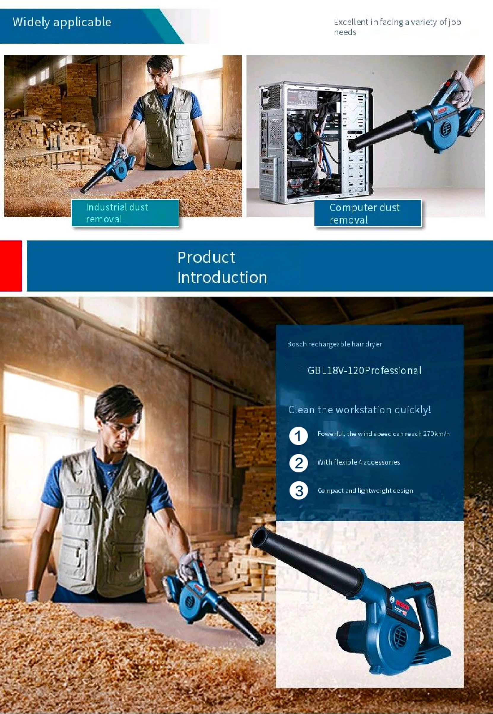 Makita 18v Batteries Cordless Leaf Blower For Bosch CORE18V