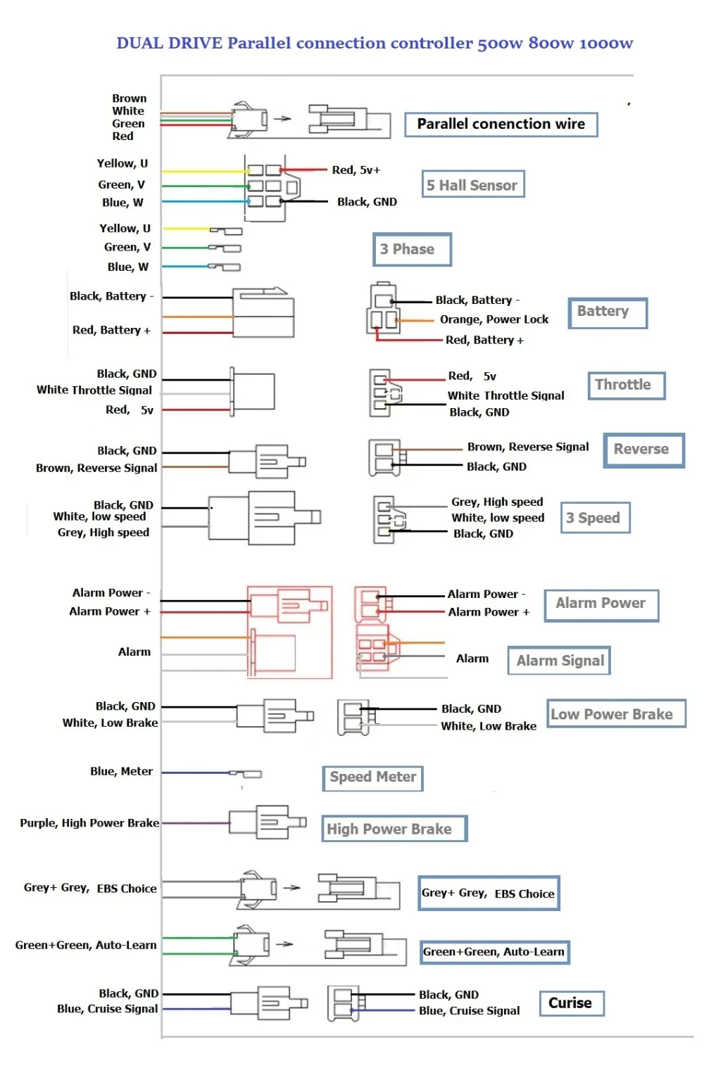 Parallel conenction controller 500w 800w 1000w