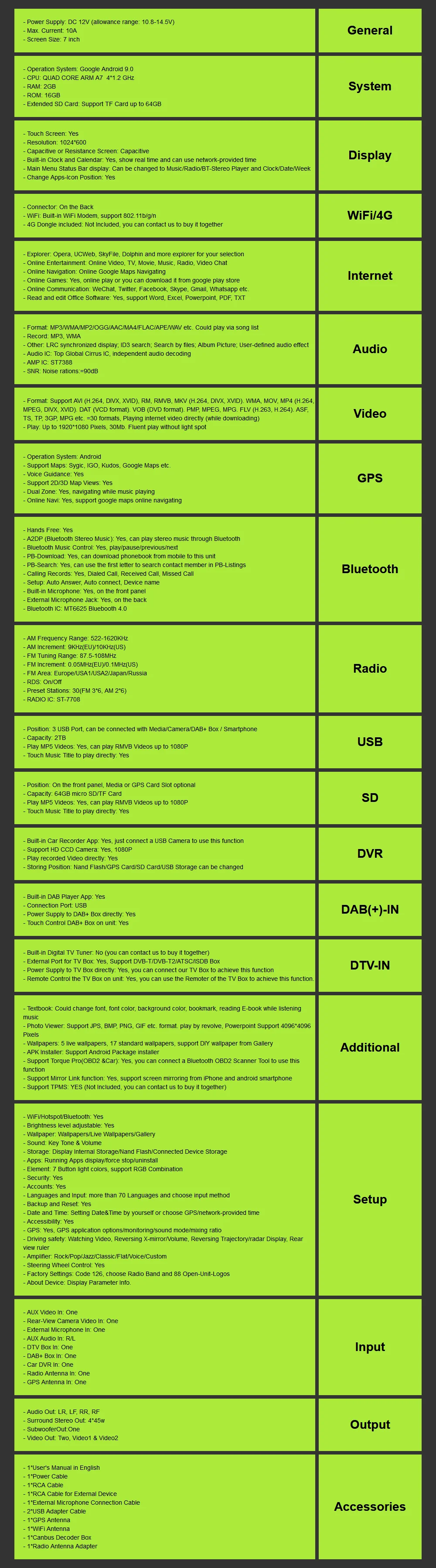 " автомобильный gps-навигатор Android 9,0 для Dodge caliber(2009-2011) Dodge Journey(2009-2011) Chrysler Sebring(2007-2010) Chrysler