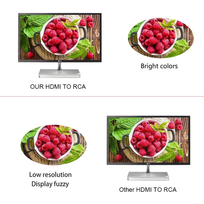 Конвертер HDMI в RCA видео 1080P HDMI2AV композитный адаптер AV конвертер с поддержкой NTSC PAL