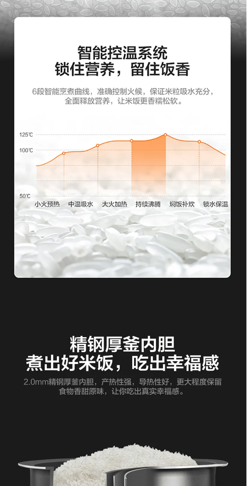Рисоварка умный дом электромагнитное Отопление рисоварка 2 шт