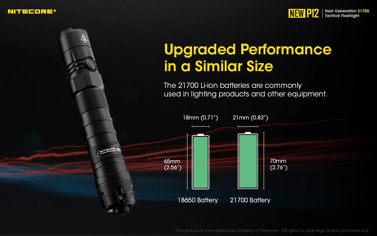 NITECORE P12 открытый водонепроницаемый тактический фонарь CREE XP-L HD V6 светодиодный 1200 люмен с кобура для быстрого извлечения оружия