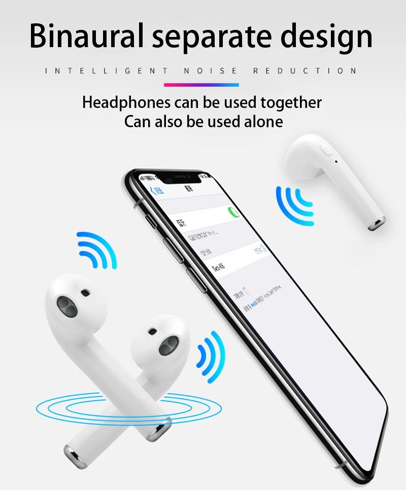 i7s TWS Mini Bluetooth Earphone For All Smart Phone 4