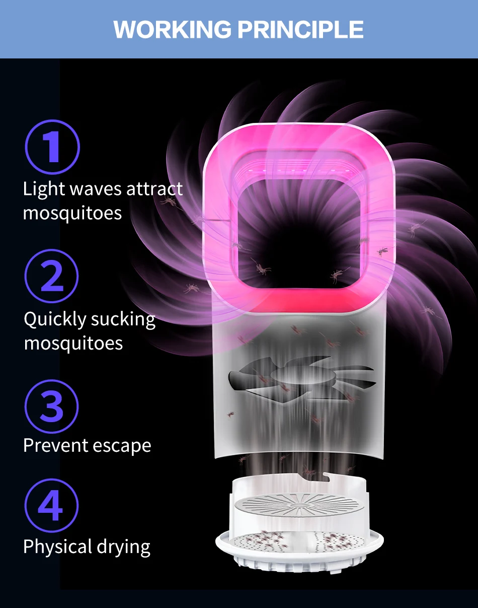 风扇灭蚊灯B款--英文-12_06