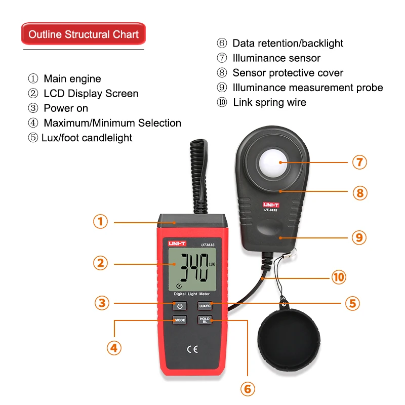 Цифровой светильник UT383S, цифровой измеритель Iluminance, разделительный зонд, Автоматический диапазон, индикация низкого заряда батареи, индикация перегрузки(LO/HI