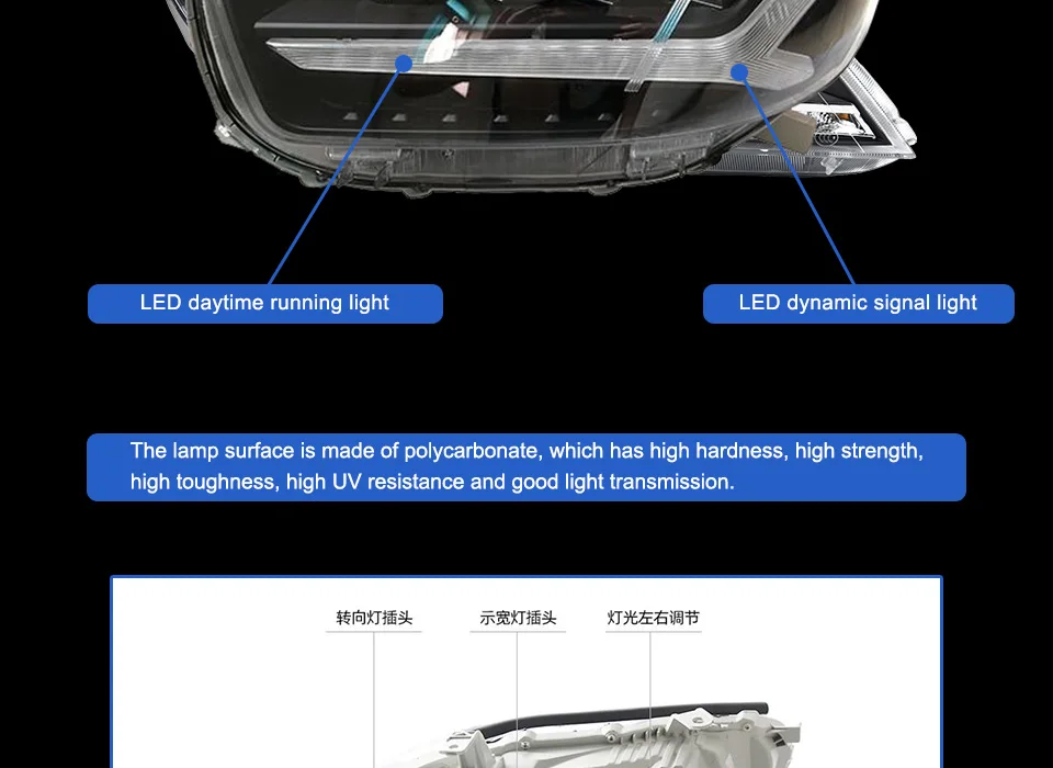 2 шт 2008 2009 2010 2011y фара для Toyota фара highlander все в светодиодный динамический DRL головной свет highlander дневной свет