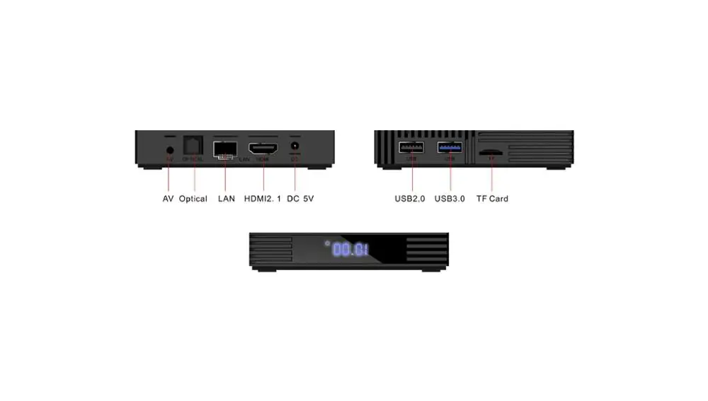 A95X R3 Android 9,0 tv Box RK3318 4 Гб DDR3 64 Гб Smart tv Box 4K 2,4G 5G Dual WiFi Netflix Youtube медиаплеер телеприставка
