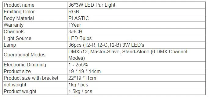 20 шт./лот светодиодный Par свет 36x3 Вт 36 Вт гамма Пар свет с 3/6 Каналы DMX512 мастер раб 36*3 Вт светодиодный плоским DJ оборудование Controller