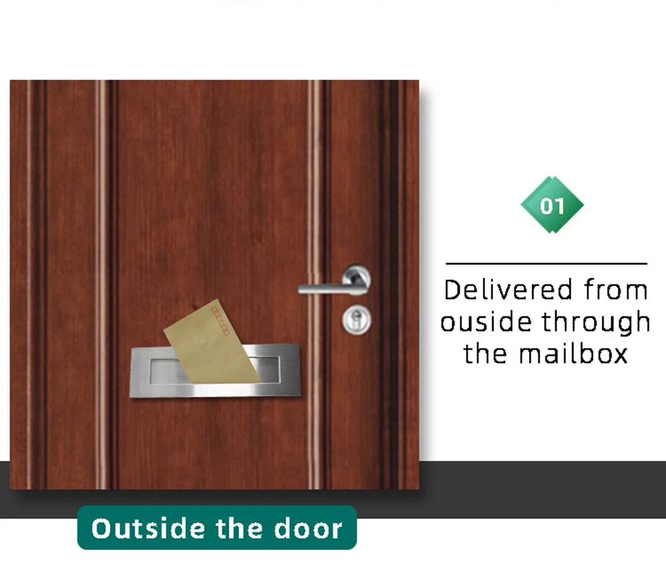 House-Mail-Box-Letter-Plate-for-Outdoor-House-Hotel-Door-Address-Plaque-Mailbox信箱口详情图_09