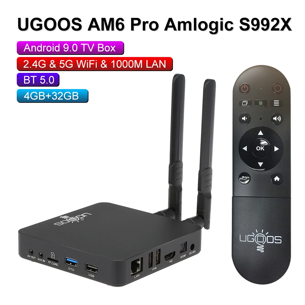ТВ приставка UGOOS AM6 AM3 Smart Android 9 0 Amlogic S922X 2 Гб LPDDR4 / 16 ГБ 4G и 5G WiFi 1000M LAN DLNA BT 5 4K HD
