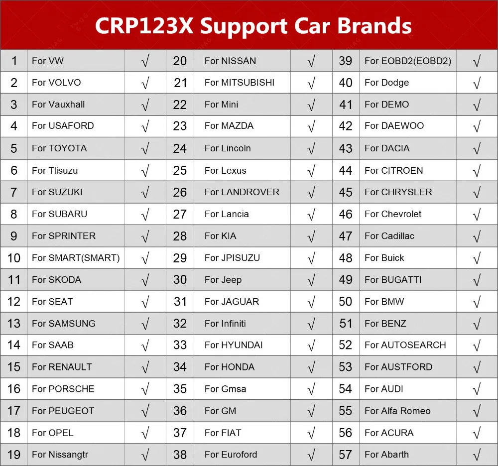 Запуск CRP123X OBD2 считыватель кода для передачи двигателя ABS SRS Диагностика с автоматическим обслуживанием Пожизненное бесплатное обновление онлайн