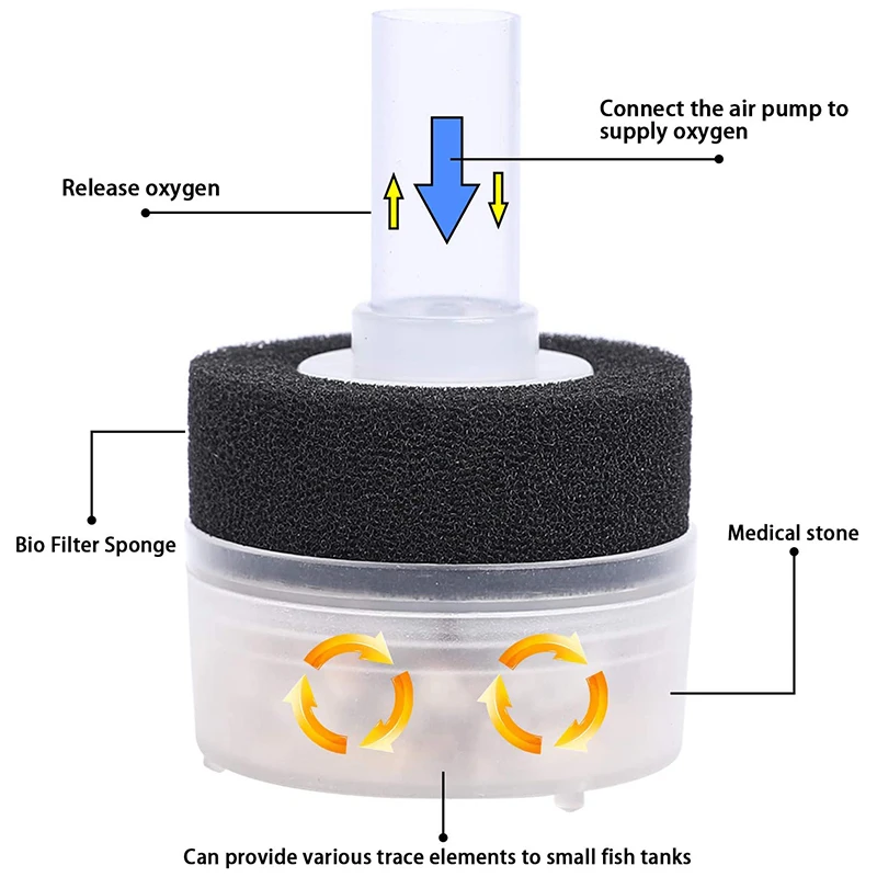 4 Pack Air Driven Bio Filter Sponge Aquarium Filter Aqua Flow Sponge