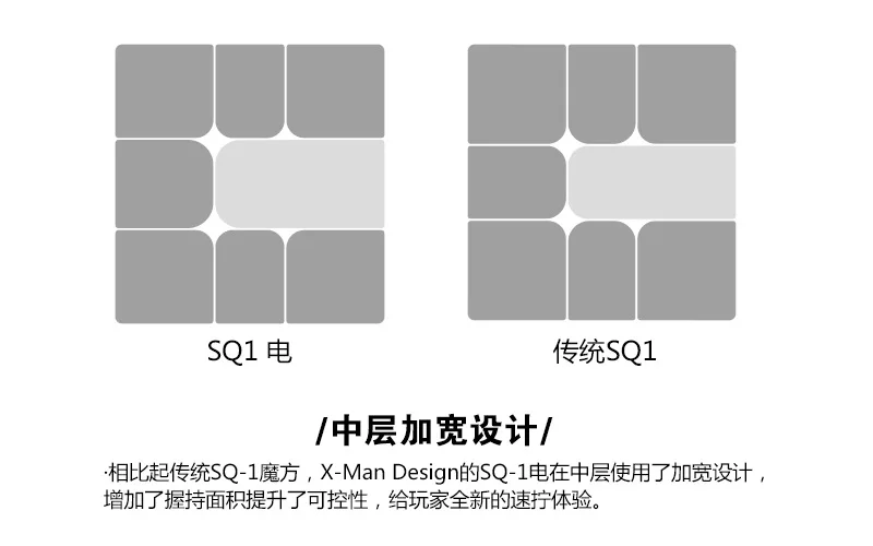 XMD Xmd серии Электрический SQ1 Кубик Рубика на ощупь гладкая игра только SQ1 Кубик Рубика оплатить доставку