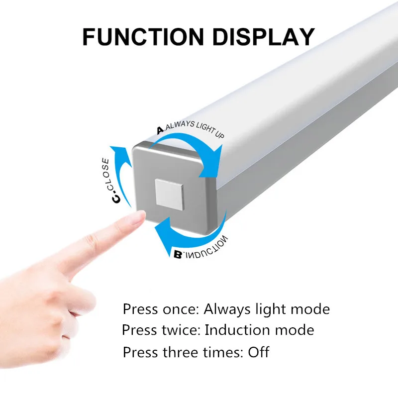 Tira magnética de luz LED para armario, lámpara de noche con Sensor de movimiento para cocina, dormitorio, iluminación del hogar, carga USB, 14, 20 LED