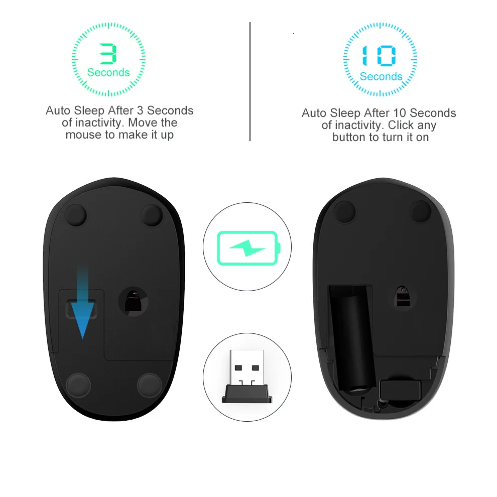 SeenDa USB Wireless Mouse for Computer 2.4G Noiseless Mouse with USB Receiver Slient Mice for PC Tablet Laptop Accessories desktop mouse