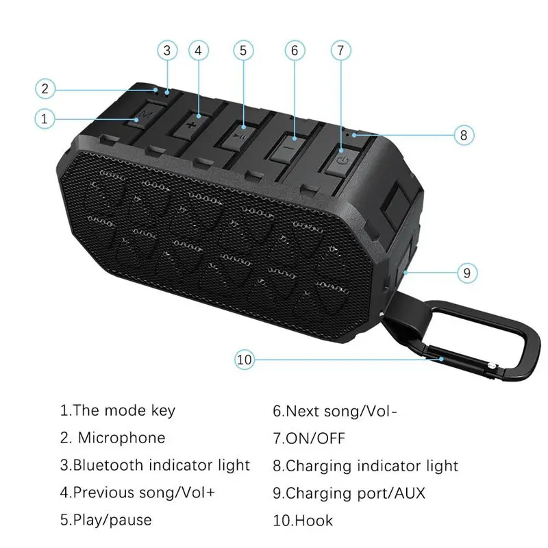 FFYY-открытый Ipx6 Водонепроницаемый Беспроводной V4.2 Bluetooth динамик пылезащитный громкий динамик глубокий бас сабвуфер динамик противоударный циклин