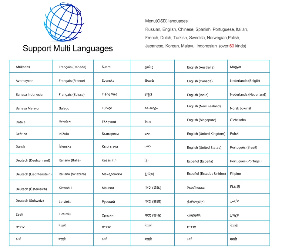 Multi Language