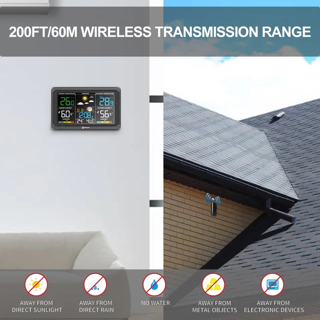 Geevon ( W208665 ) Weather Station Wireless Indoor Outdoor