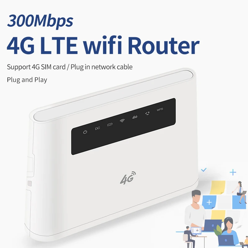 Порт Wan/Lan Двойная внешняя антенна разблокированный беспроводной роутер CPE 300