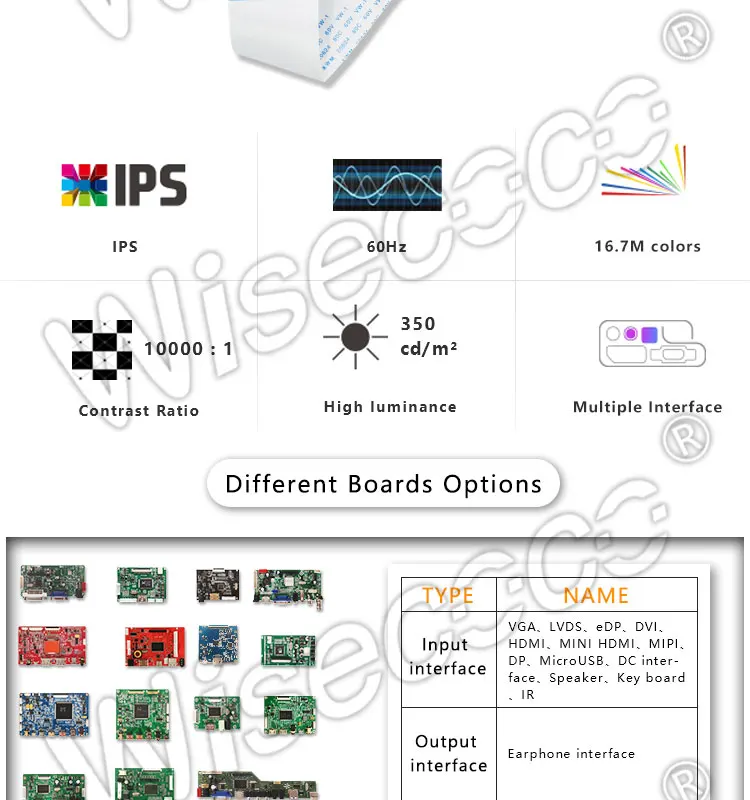 Wisecoco 5 дюймов OLED AMOLED дисплей 720x1280 интерфейс mipi hdmi плата контроллера H497TLB01.0 сотовый NTSC