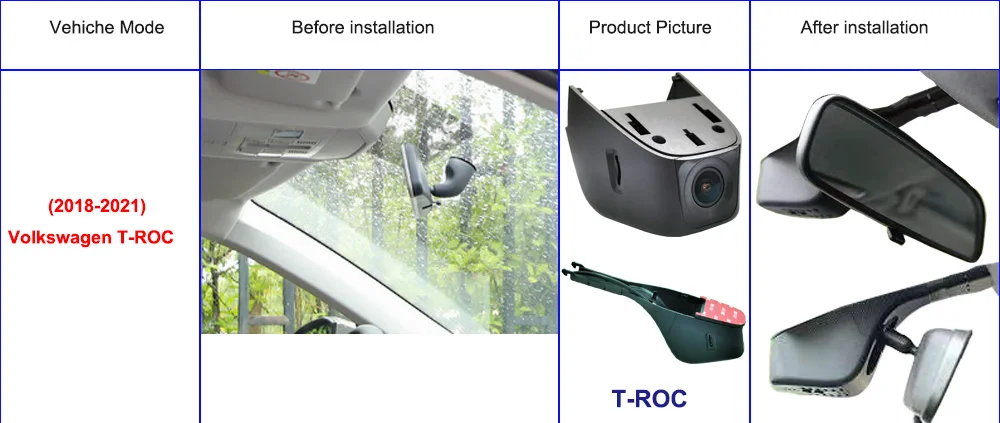 T-ROC