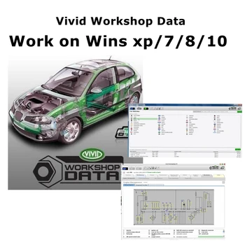 

Auto repair Software Data Vivid workshop data VIVI Workshop 10.2 CD Download link free install via Teamviewer USB flash disk