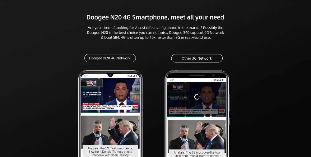 DOOGEE N20 4G мобильный телефон 4 ГБ ОЗУ 64 Гб ПЗУ 6,3 дюймов FHD + 428ppi ips экран 16 + 8 + 8 Мп задняя Тройная камера 4350 мАч Android 9,0 пирог