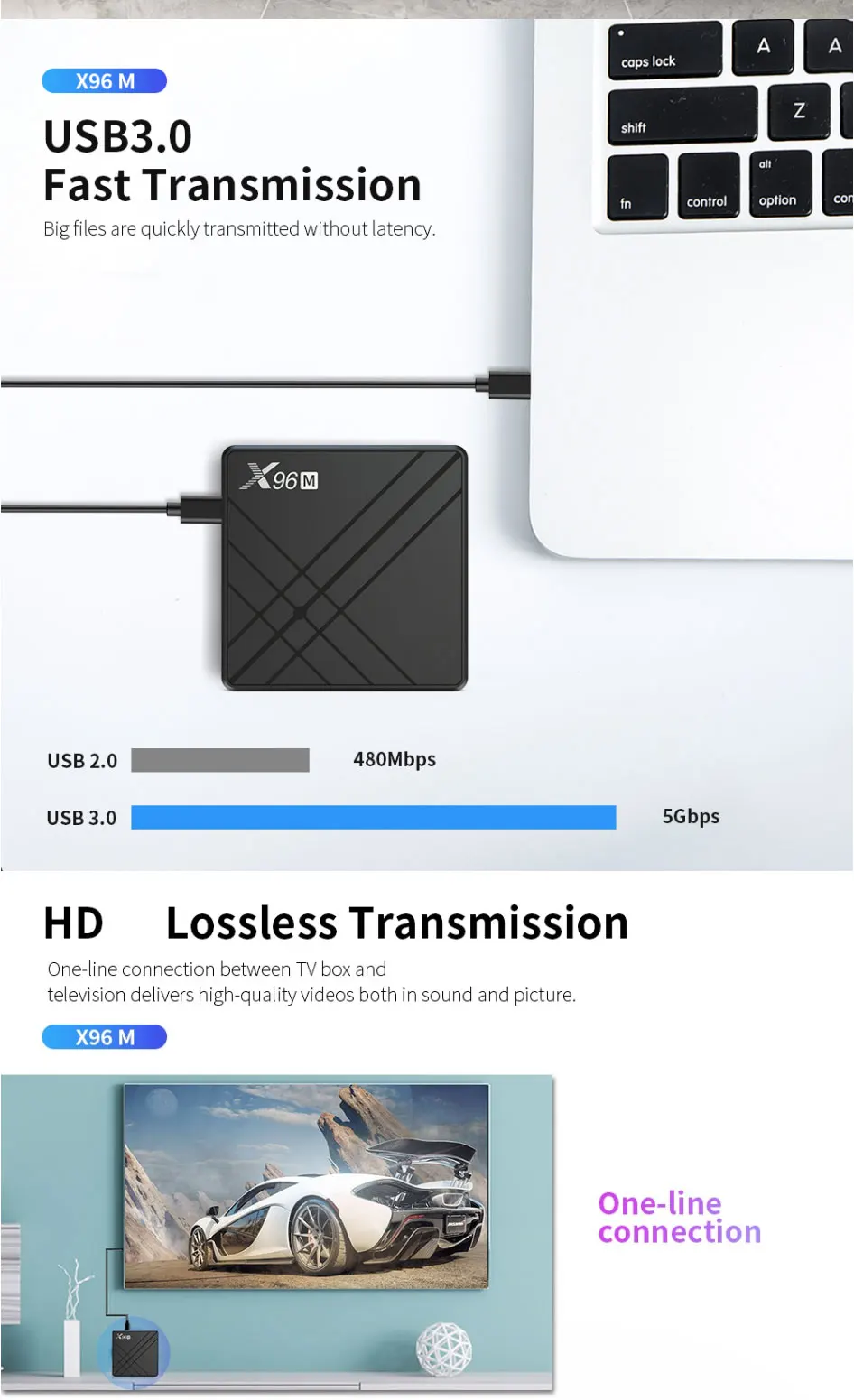 X96 X96M Smart tv Box 4+ 32GB Allwinner H603 5G wifi bluetooth 4,0 Android 9,0 HDR 4K 6K 2,4 GHz MAX телеприставка медиаплеер