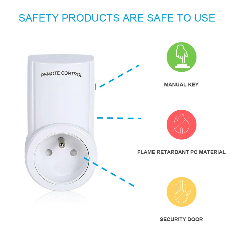Универсальная Беспроводная электрическая розетка с дистанционным управлением для умного дома с RF 433,92 mhz FR plug