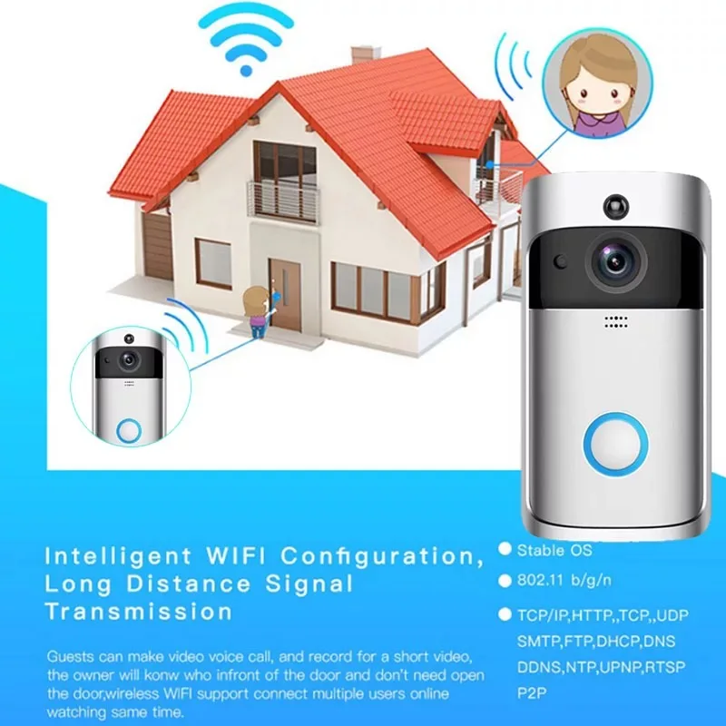 IP видеодомофон TEXOSA Wi Fi для квартир|Видеорегистраторы| |