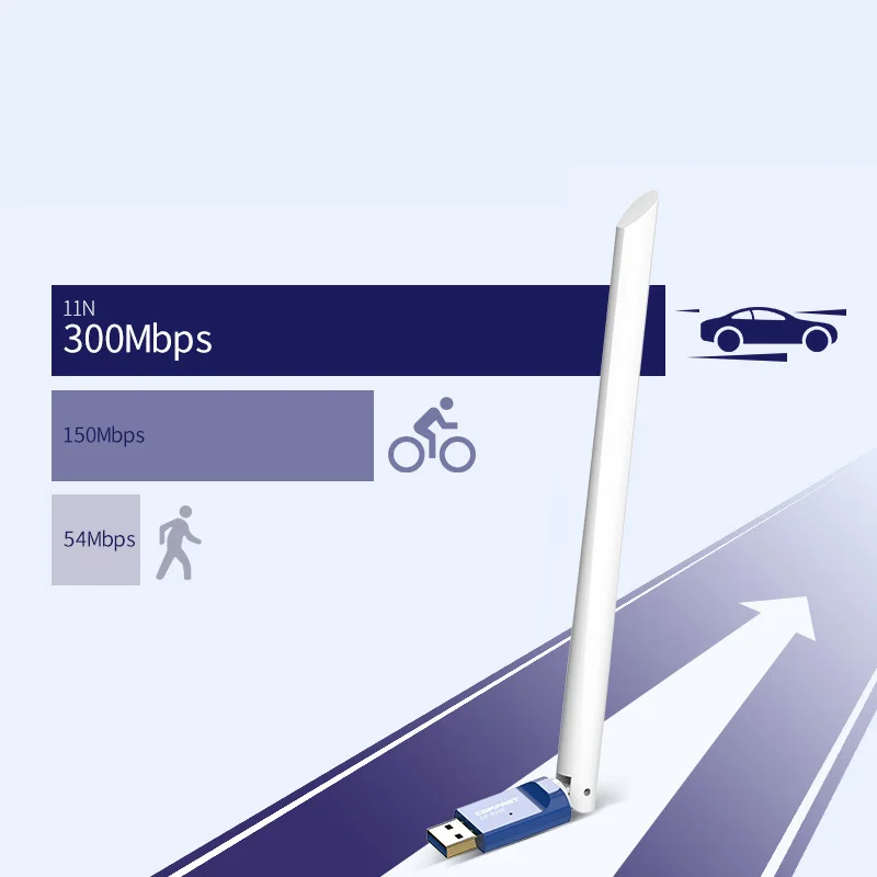 COMFAST WU826F Бесплатный драйвер беспроводной адаптер 300 м USB Антенна WiFi приемник беспроводной адаптер для Windows XP/7/8/8,1