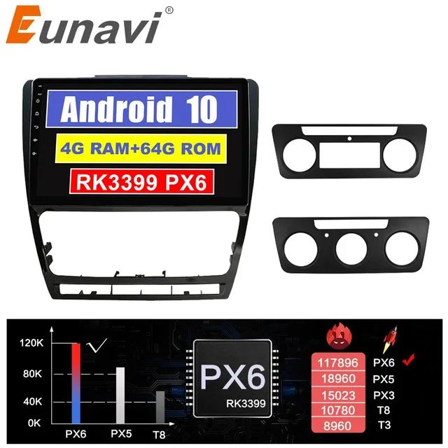 $129.92 Eunavi 2 Din Android 10 Car Radio For Skoda Octavia 2 2007-2014 Multimedia Video Player Navigation GPS RDS DSP 10.1inch 4G 64G