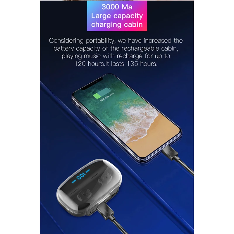 Bluetooth 5,0 бинауральная стереогарнитура цифровой дисплей с зарядным отсеком