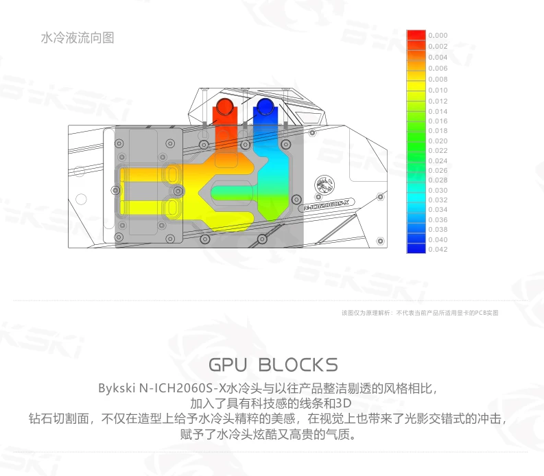 Bykski GPU водоблок для INNO3D RTX 2060 супер GTX1660 Ti супер полное покрытие Видеокарта кулер для воды