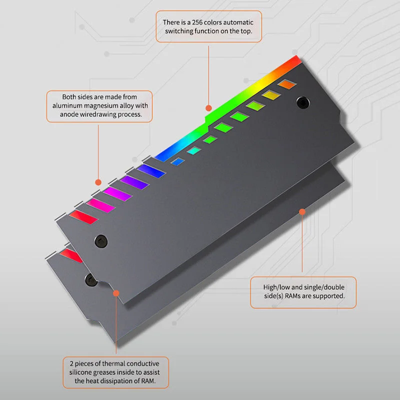 Охлаждающий кулер для радиаторов Аксессуары радиатора 2 шт. светодиодный RGB PC комплект высокого качества