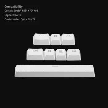 

6.5u space transmittance key hat mechanical keyboard 8 key PBT double color key hat