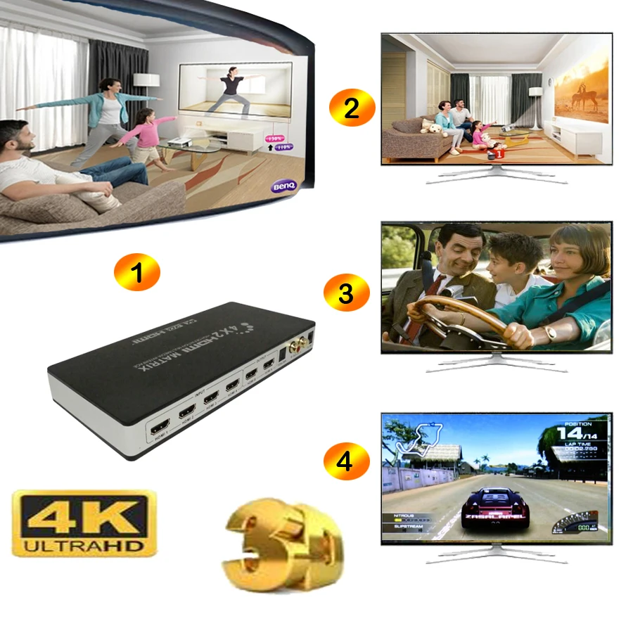  Full HD 4K 2K 3D 1080P HDMI Matrix 4X2 Switch Splitter Converter Adapter with Remote Control Digita