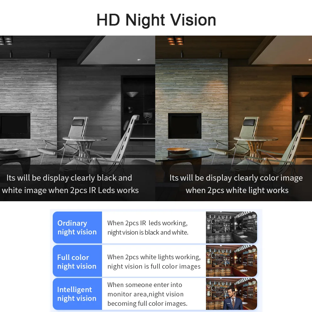 INQMEGA H.265 1080P wifi IP камера AI распознавание человека двухстороннее аудио Открытый P2P полноцветное ночное видение P2P 2.0MP беспроводной проводной