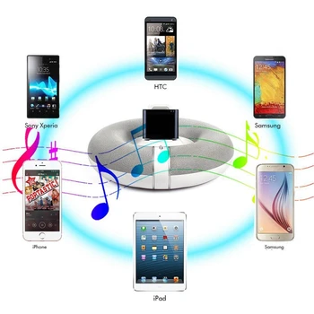 

30Pin Bluetooth 4.2 Aptx Low Latency Stereo Audio Adapter Music Receiver for Bose SoundDock II 2 IX 10 Portable Speaker