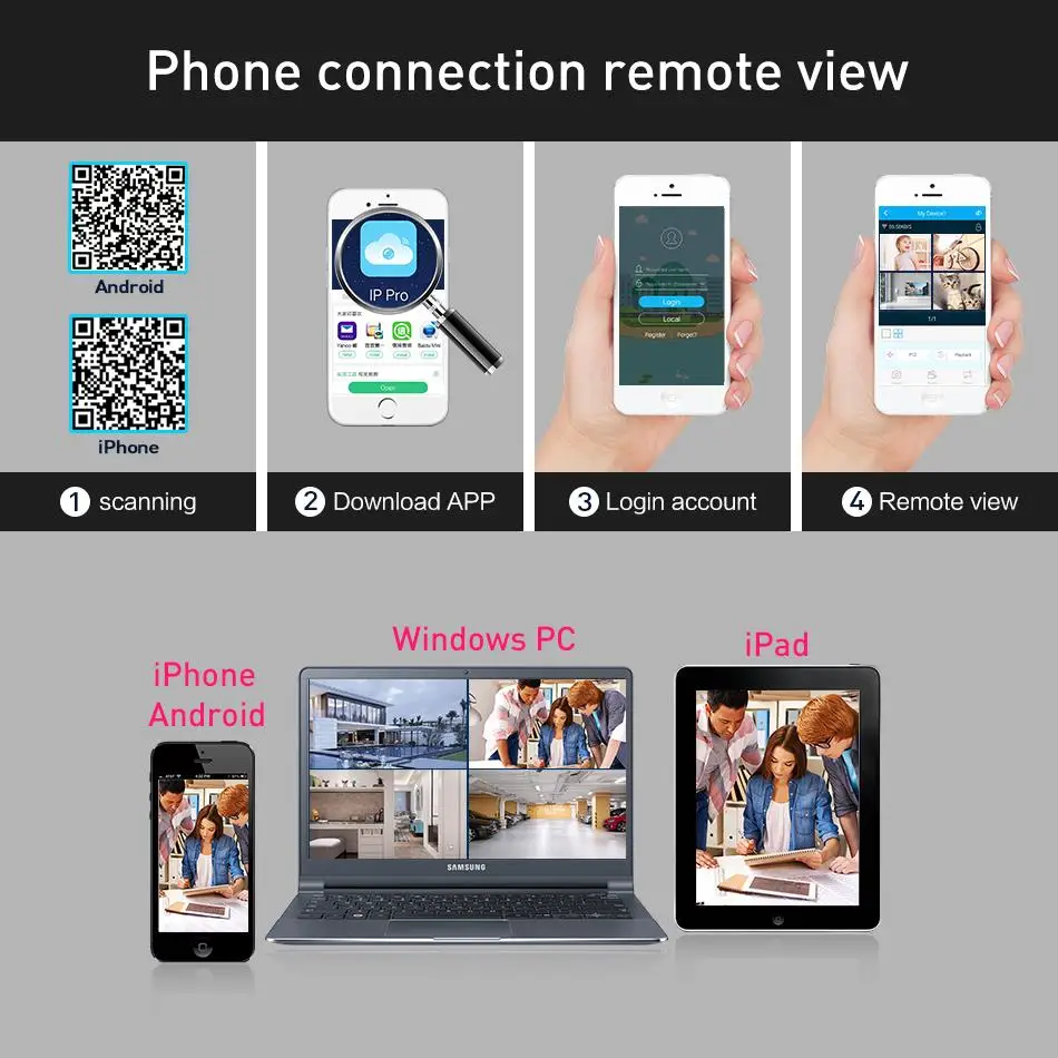 Hiseeu 1080P PTZ Camera WIFI APP Reote to view