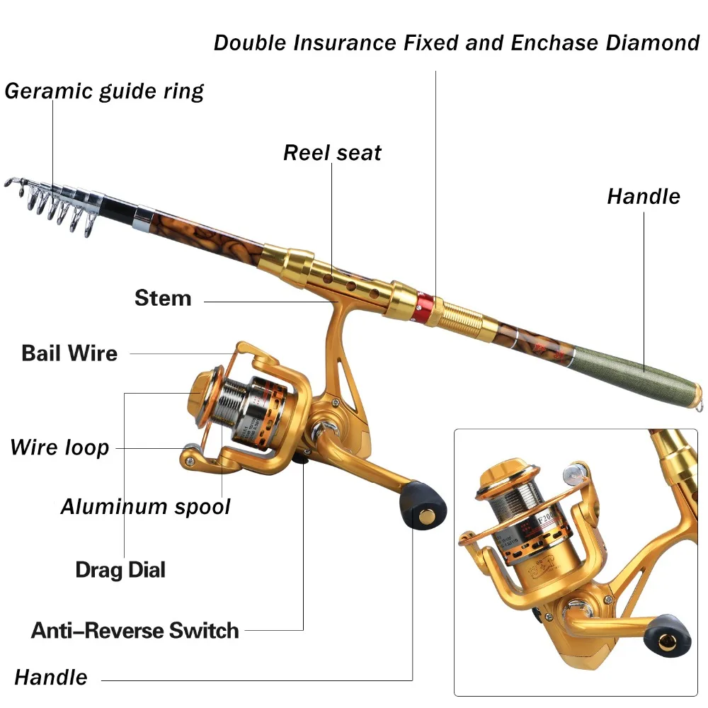 Sougayilang телескопическая удочка Катушка комбо 1,8/2,1 М углеродное волокно Удочка с полностью металлической катушкой набор рыболовные снасти Pesca